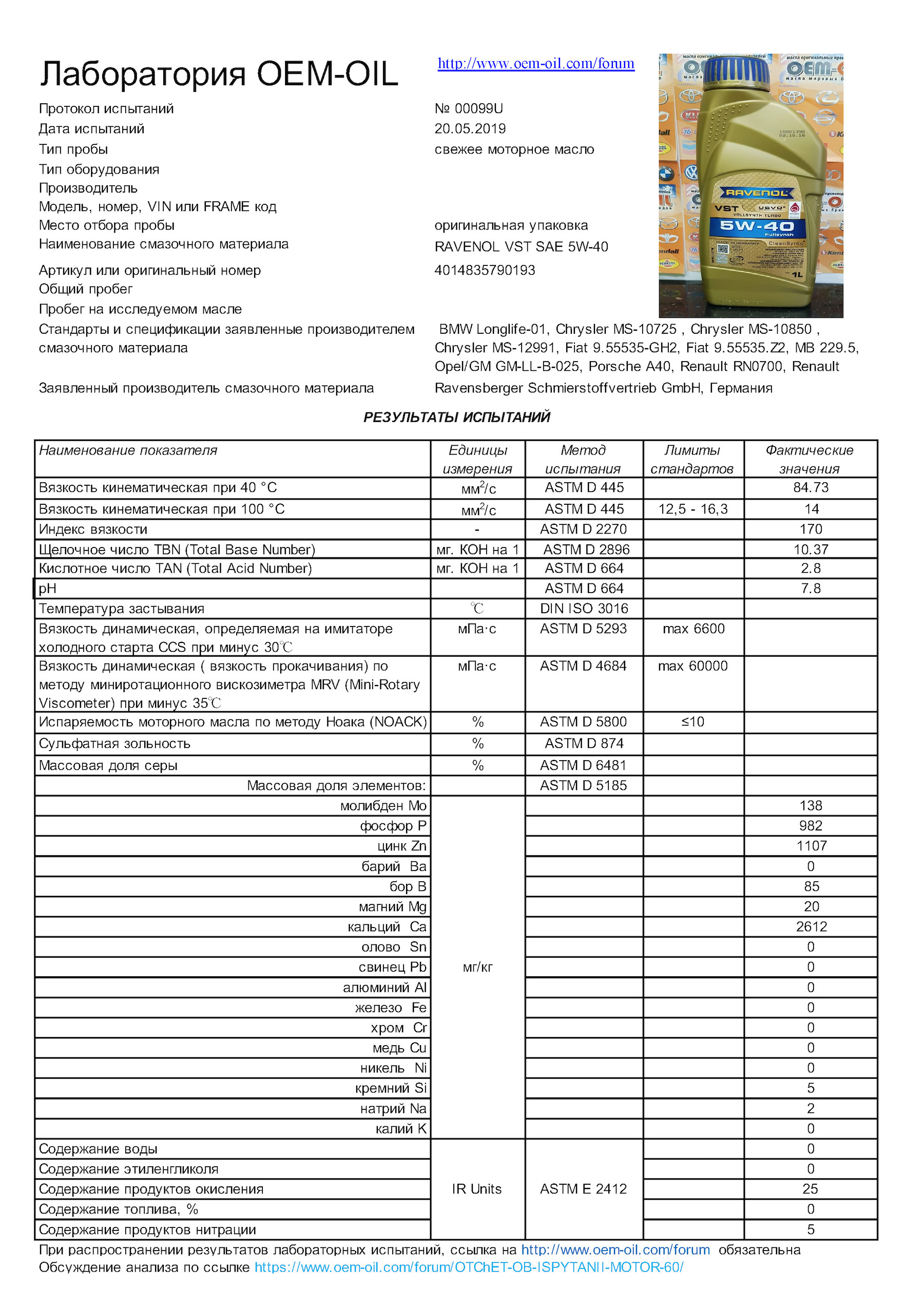 Масло полимериум анализ. Полимериум 5w30 лабораторный анализ. Лабораторные анализ Polymerium 5 w30. Масло Ravenol 5w40 лабораторные анализы. Элементный анализ моторного масла.